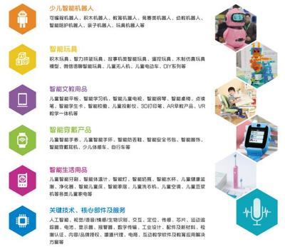 CIS儿智展与您相约2018