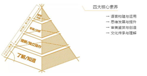 疫情面前,让我们与当代教育为您的孩子做件事